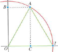 Triangle équilatéral AOI pour la démonstration de cos(π/3) et sin(π/3)