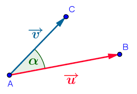 Angle formé par deux vecteurs