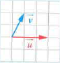 Exemple de produit scalaire avec projeté orthogonal, figure 1