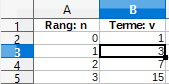 Tableur pour la suite récurrente