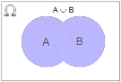 Diagramme de la réunion de A et B