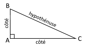 Triangle rectangle