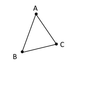 Triangle ABC et son agrandissement AMN