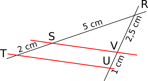 Figure de l'exemple 6