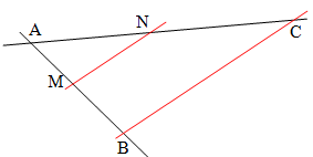 Figure du théorème de Thalès