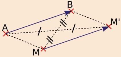 Parallélogramme ABM'M