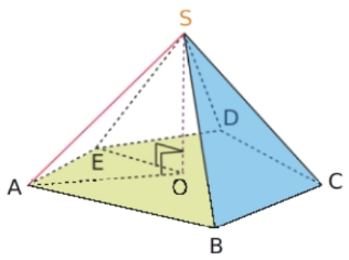 Pyramide SABCDE