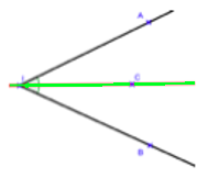 Angle — axe de symétrie
