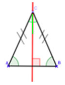 Triangle isocèle — axe de symétrie