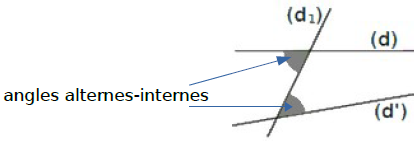 Angles alternes-internes