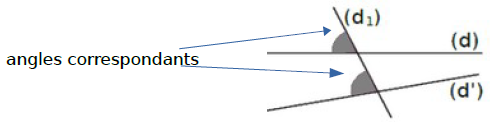 Angles correspondants