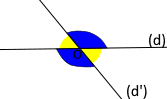 Deux droites sécantes — angles adjacents et opposés