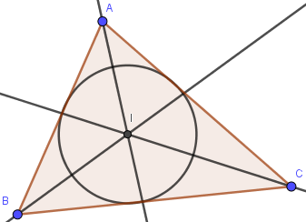 Les trois bissectrices d'un triangle