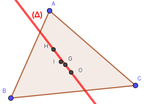 Droite d'Euler — alignement de G, H et O
