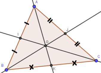 Les trois médianes d'un triangle