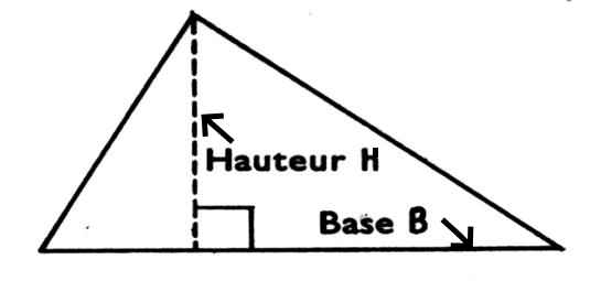 Formule du volume du cylindre