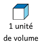 Rubik's cube — vue 1