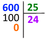 Division posée de 600 par 25