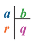 Division euclidienne
