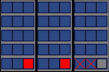 Division de 14 par 3