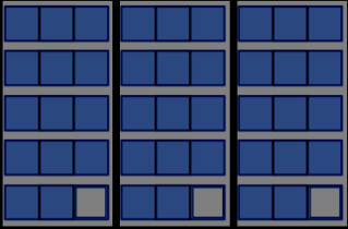 Représentation de la fraction 14/3
