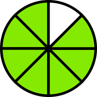 Fractions et proportions