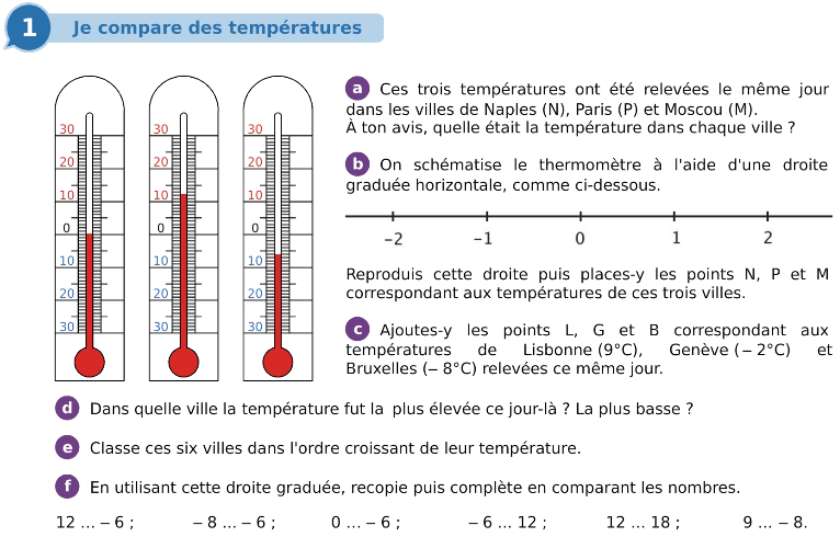 Activité nombres relatifs - Partie 1