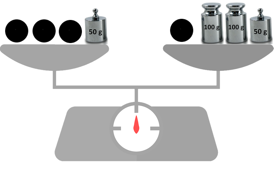 Balance équilibrée avec des billes noires et des masses