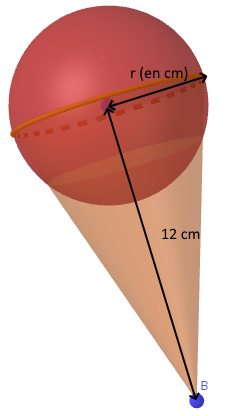 Schéma d'un cône