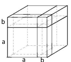 Cube découpé