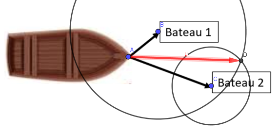 Correction : remorquage d'un bateau avec somme de vecteurs