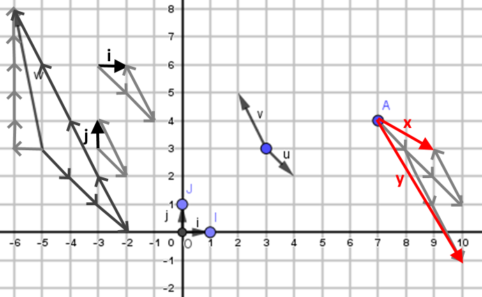 Correction : changement de base vectorielle