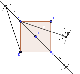 Correction : carré ABCD avec vecteurs u, v et w construits