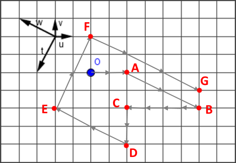Correction : circuit vectoriel avec les points A à G
