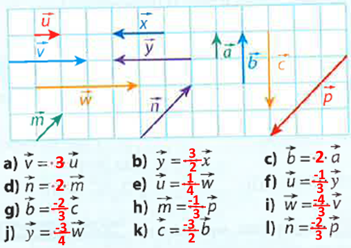 Correction : vecteurs proportionnels avec coefficients