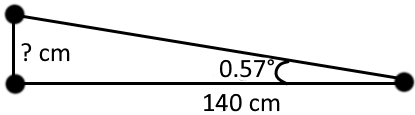 Triangle rectangle avec une base de 140 cm et un angle de 0,57°