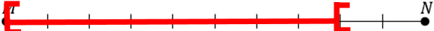 Segment MN avec le complémentaire de C = [0;8[
