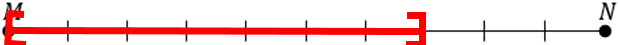 Segment MN avec A union B = [0;7]