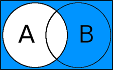 Complémentaire de A colorié