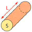 Fil de cuivre