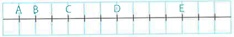 Segment avec les points A, B, C, D, E repérés
