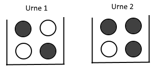 Deux urnes contenant des boules de couleurs différentes