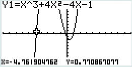 Écran calculatrice 4a-2