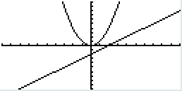 Écran calculatrice 4c-2