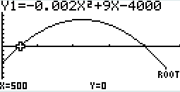 Écran calculatrice 7-4
