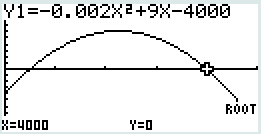Écran calculatrice 7-5