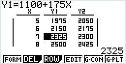 Calculatrice — tableau
