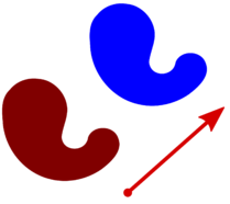 Translation d'une figure