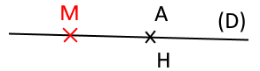 Cas 1 : A appartient à (D), A et H sont confondus, M est un autre point de (D)
