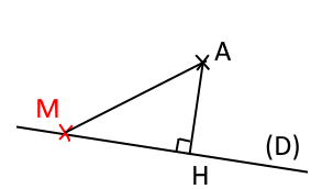 Cas 2 : A n'appartient pas à (D), triangle AMH rectangle en H